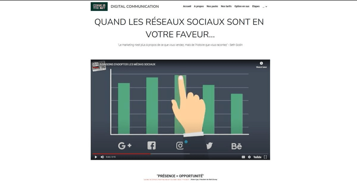 null Digital Communication Sitraka